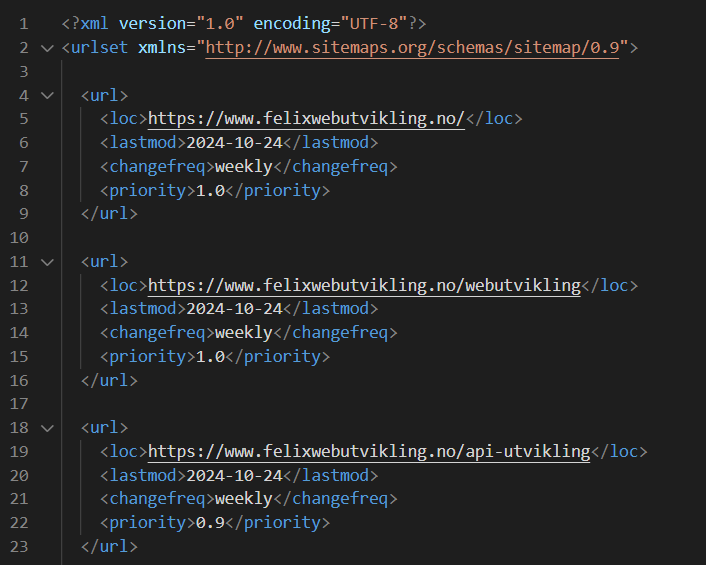 Eksempel på XML-sitemap